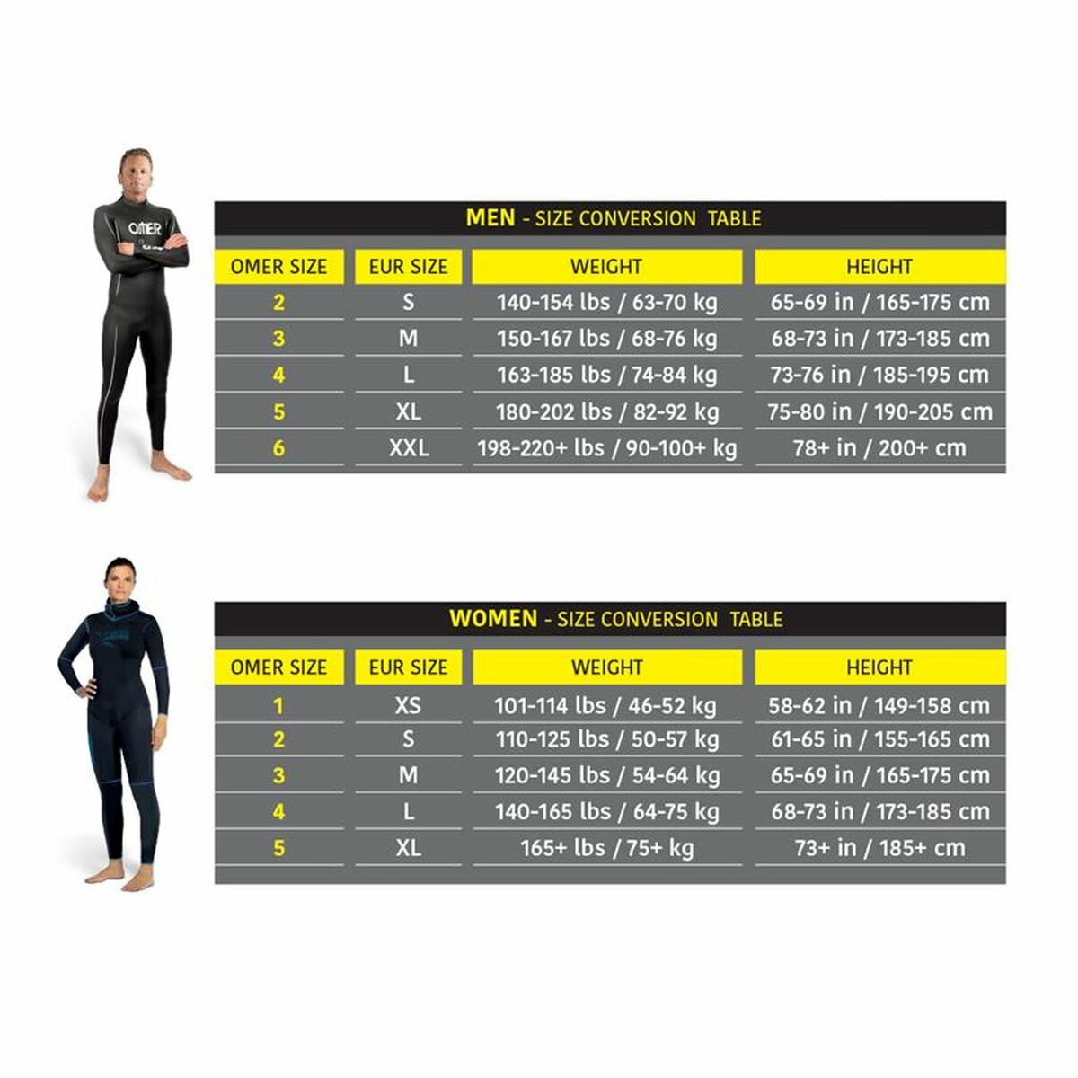 V6HEE9DABC7ACD608E16516F279DBA53E6AR4753289P5